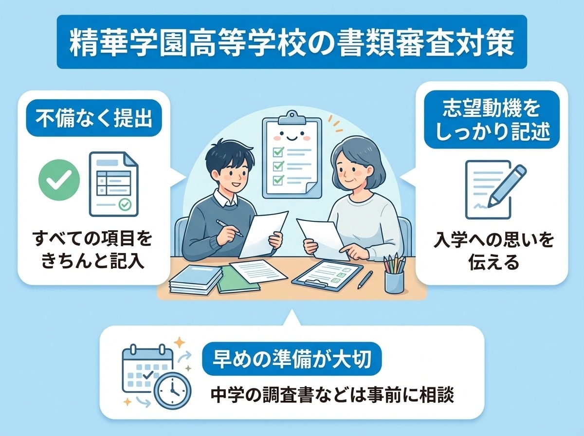 精華学園高等学校の書類審査対策 願書の書き方と準備のポイント 不備なく提出 志望動機記述 早めの準備