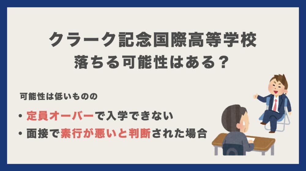 クラーク記念国際高校の偏差値は 入試内容や難易度を調査 22年最新 通信制高校選びの教科書 クラーク記念国際高校の偏差値は 入試内容や難易度を調査 22年最新 通信制高校選びの教科書