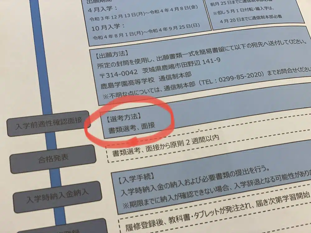 鹿島学園高等学校の入試・選抜方法