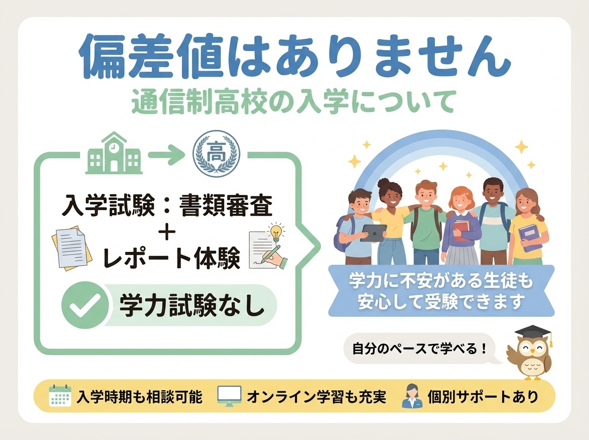 岐阜未来教育学園に偏差値はありません 入学試験は書類審査とレポート体験 学力試験なしで安心して受験可能