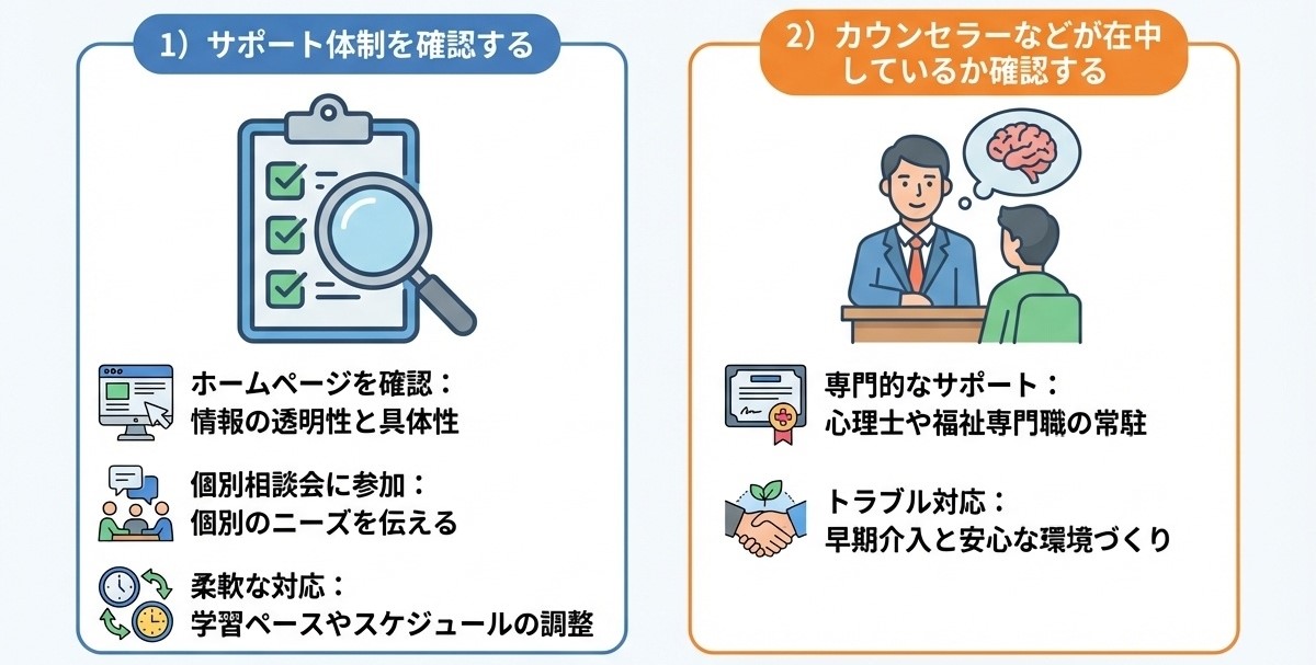 京都で発達障害に理解のある通信制高校の選び方(サポート体制の確認・カウンセラー在中の確認)