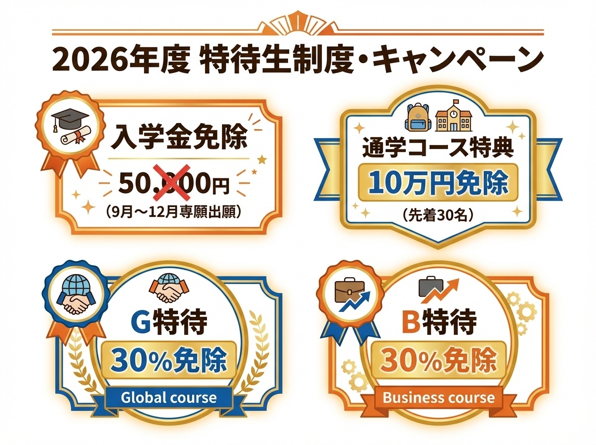 ワオ高等学校の2026年度特待生制度・キャンペーン情報(入学金免除、通学コース特典、G特待、B特待)をまとめたインフォグラフィック