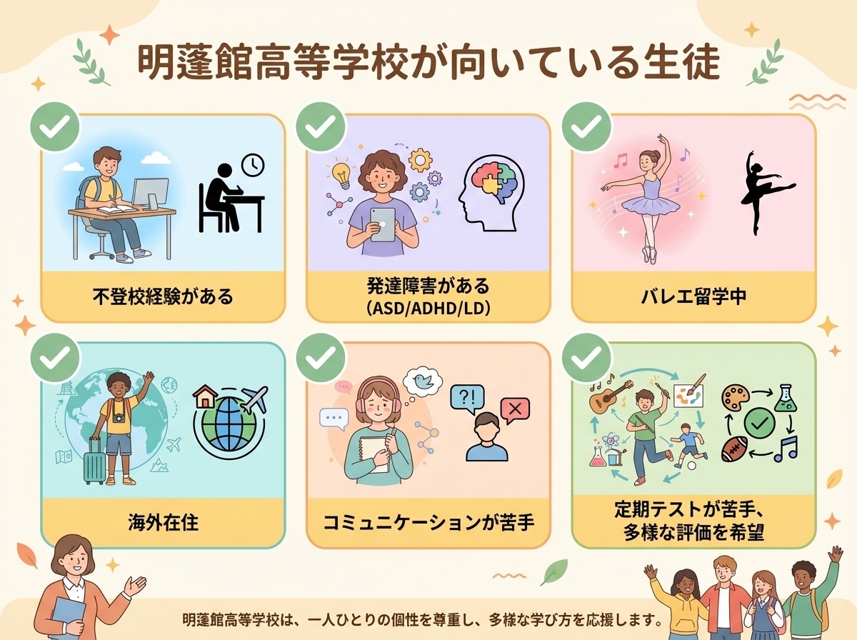 明蓬館高等学校が向いている生徒・不登校経験がある・発達障害ASD/ADHD/LD・バレエ留学中・海外在住・コミュニケーションが苦手・定期テストが苦手な6つのタイプ