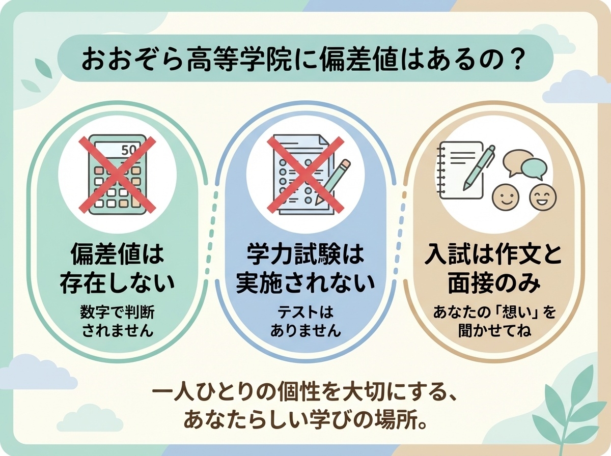 おおぞら高等学院に偏差値がない理由を解説
学力試験不要で作文と面接のみ