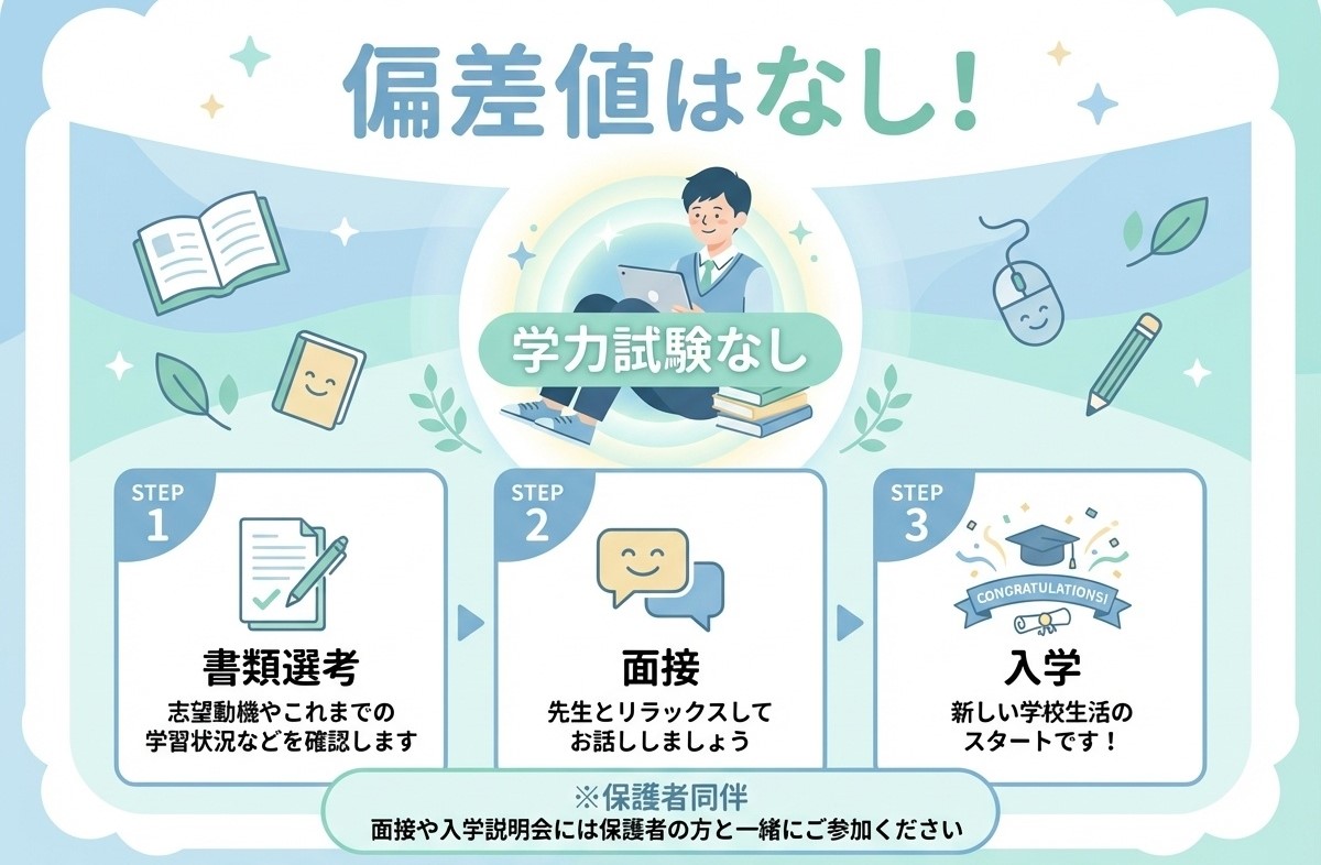 EIKOデジタル・クリエイティブ高等学校の学費サポート制度|就学支援金制度(上限457,000円・所得制限撤廃)と特待生制度(学費一部または全額免除)