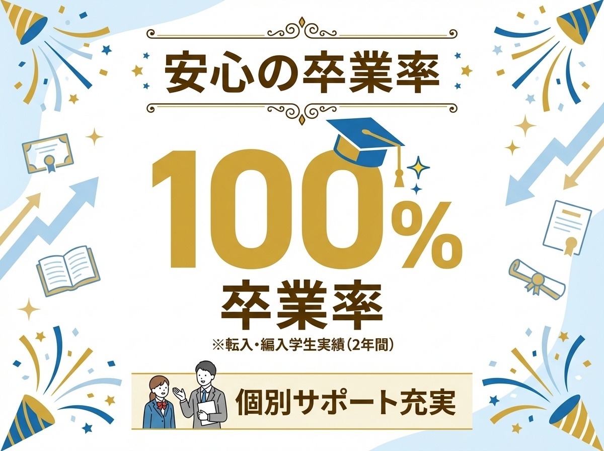 EIKOデジタル・クリエイティブ高等学校の卒業率100%|転入・編入学生実績(2年間)、個別サポート充実で安心して卒業を目指せる