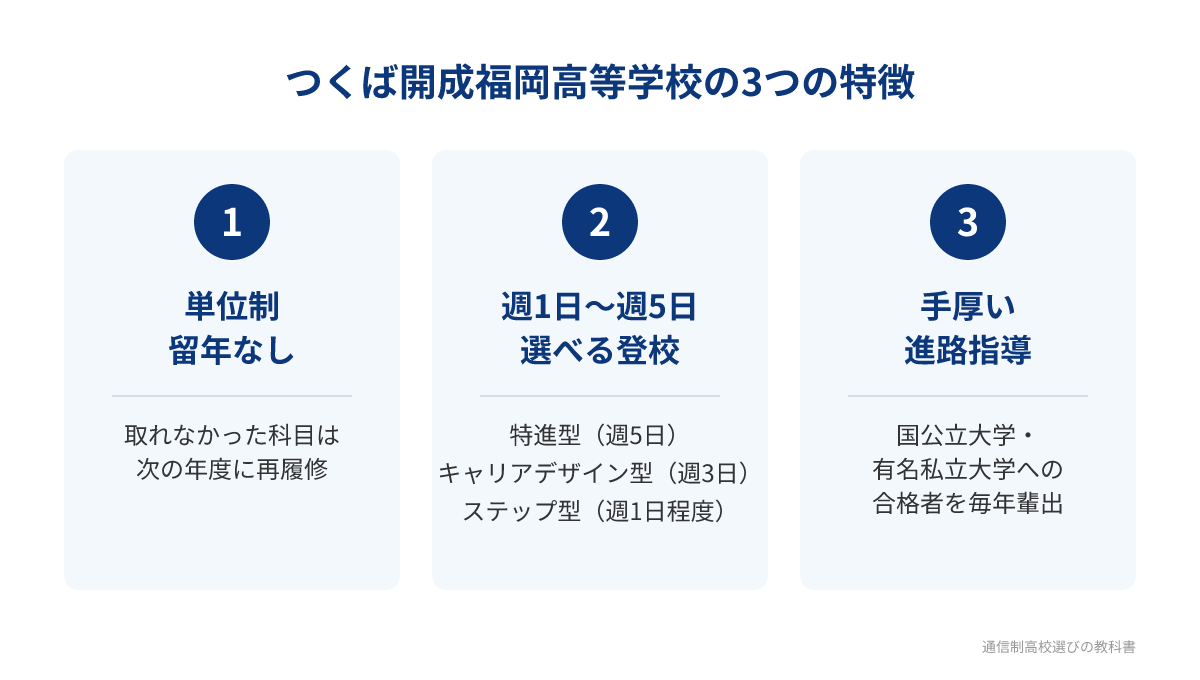 つくば開成福岡高等学校の3つの特徴