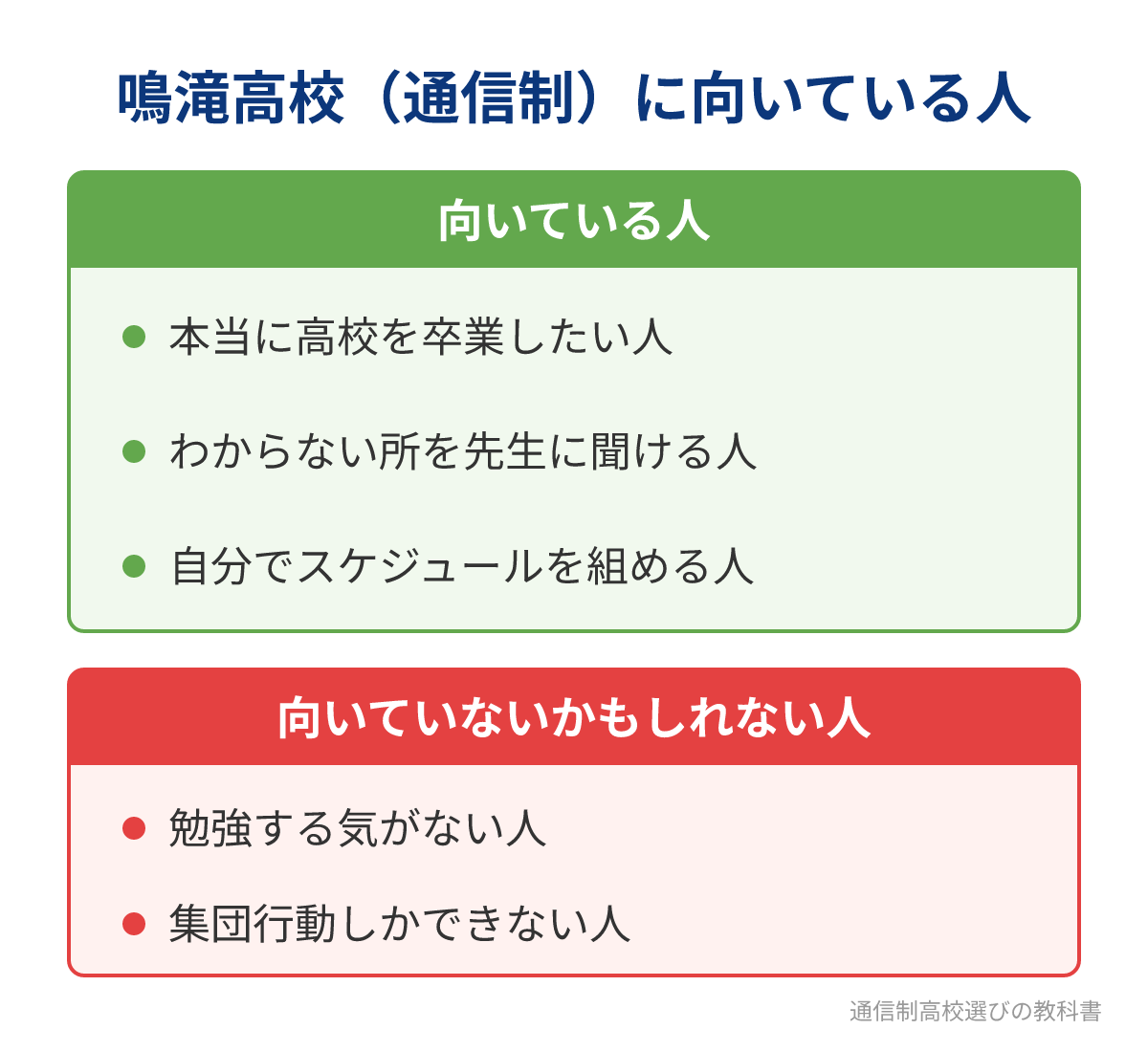鳴滝高校（通信制）に向いている人・向いていない人