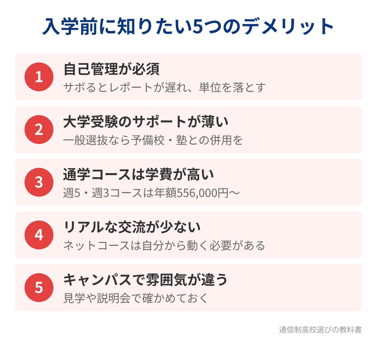 N高等学校の入学前に知りたい5つのデメリット