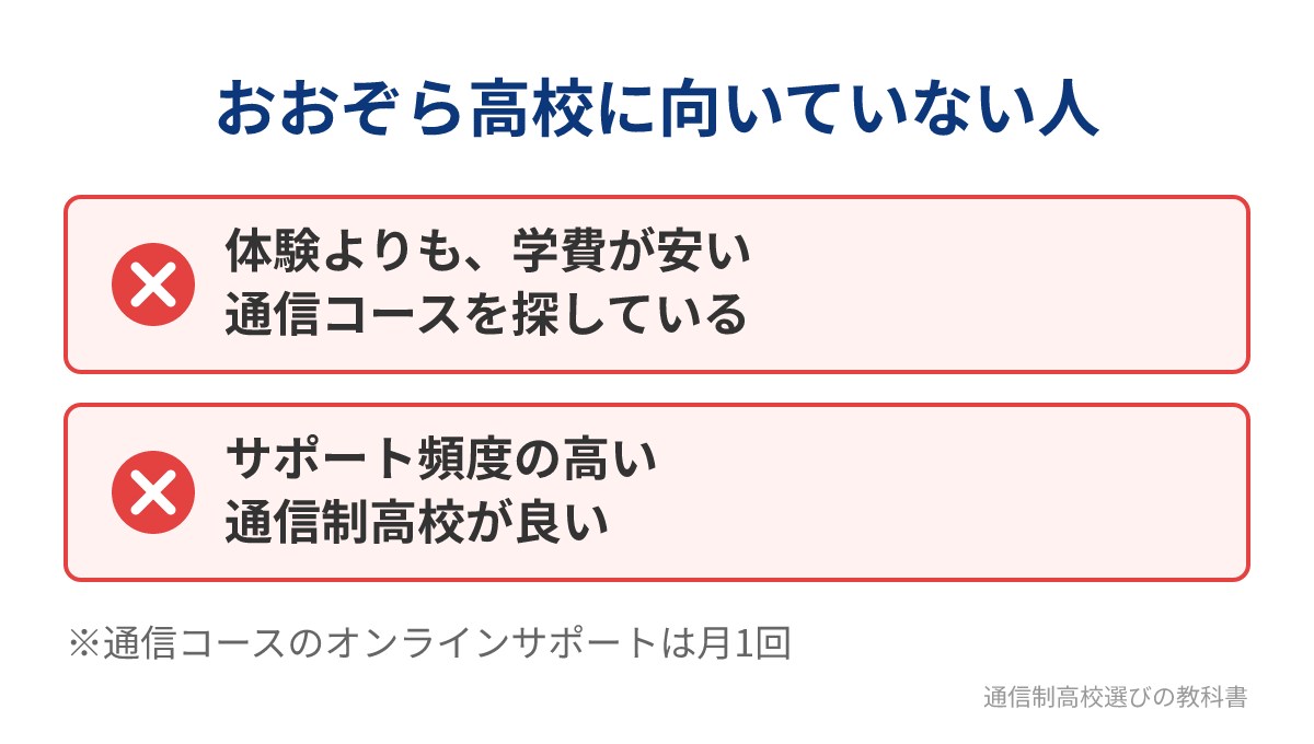 屋久島おおぞら高等学校に向いていない人