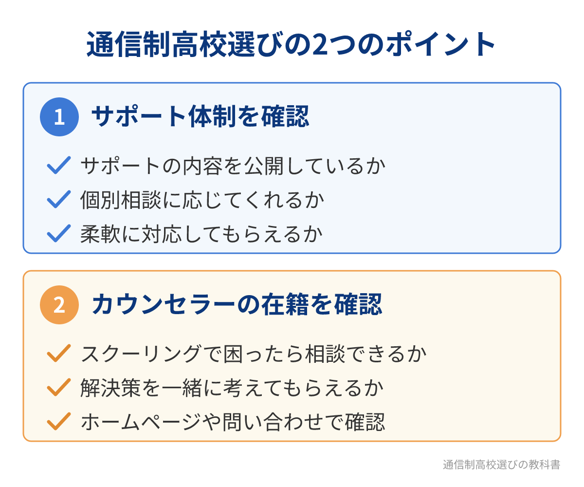 発達障害に理解のある通信制高校を選ぶ2つのポイント