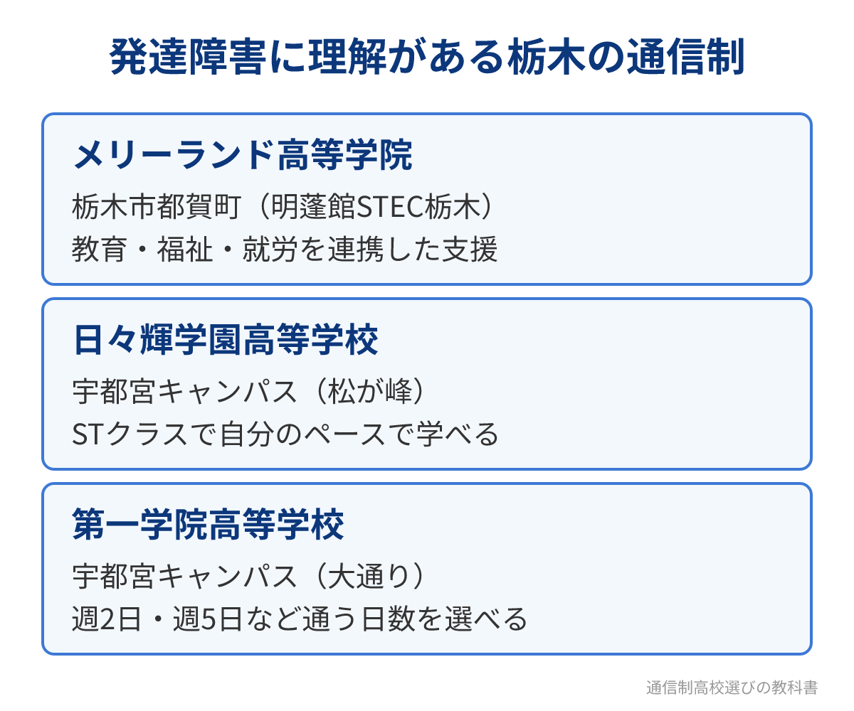 発達障害に理解がある栃木の通信制高校3校の場所と特徴