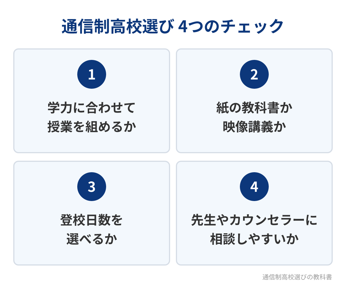 発達障害の子の通信制高校選び 4つのチェックポイント