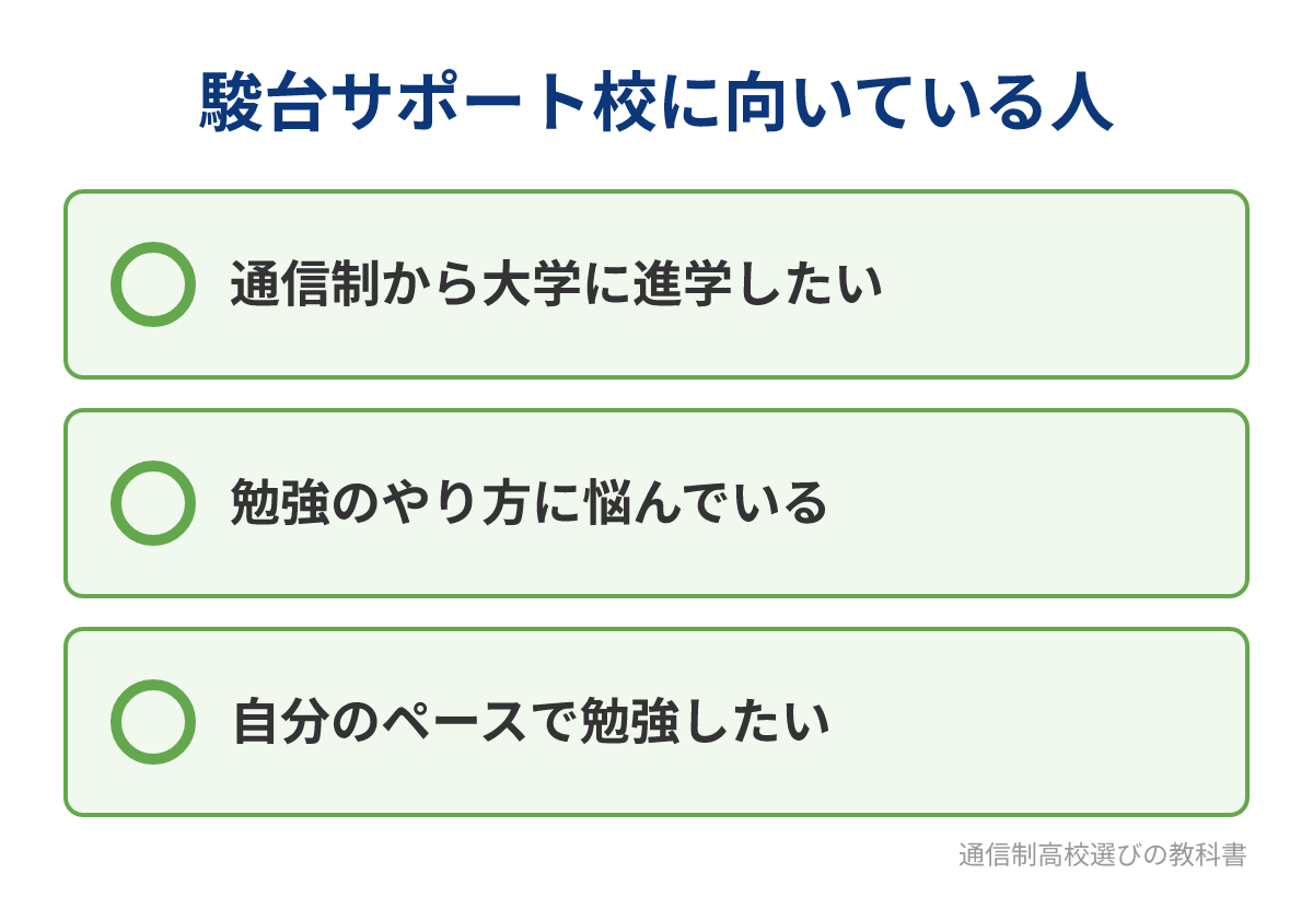 駿台通信制サポート校に向いている人