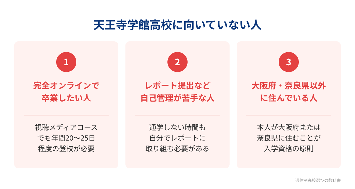 天王寺学館高校に向いていない人の3つの特徴