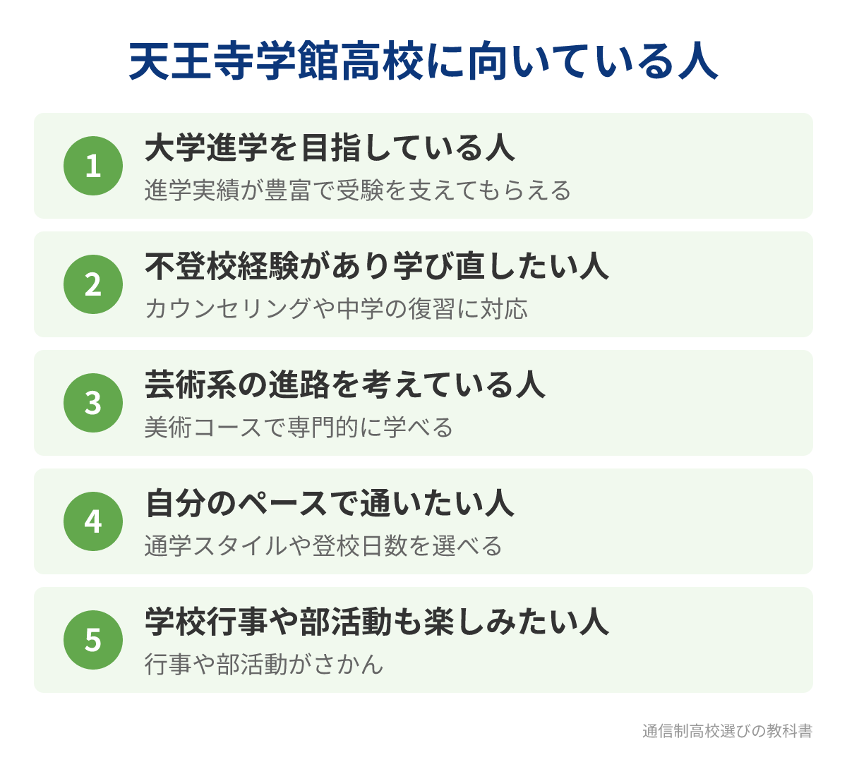 天王寺学館高校に向いている人の5つの特徴